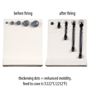 Ossidazione a 1220 °C