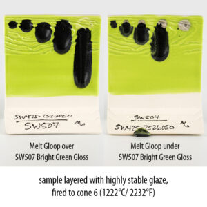 Sovrapposizione con smalto altamente stabile, ossidazione a 1220 °C