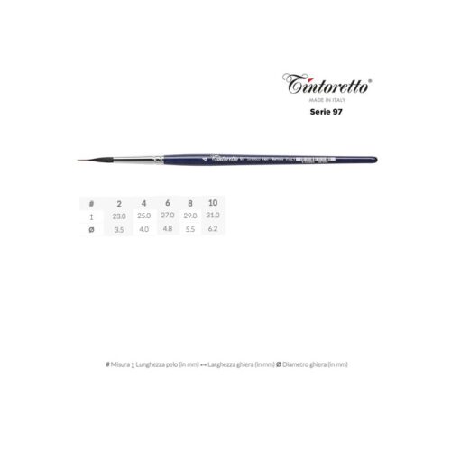 Home 99 Pennello tondo con serbatoio Linea 97