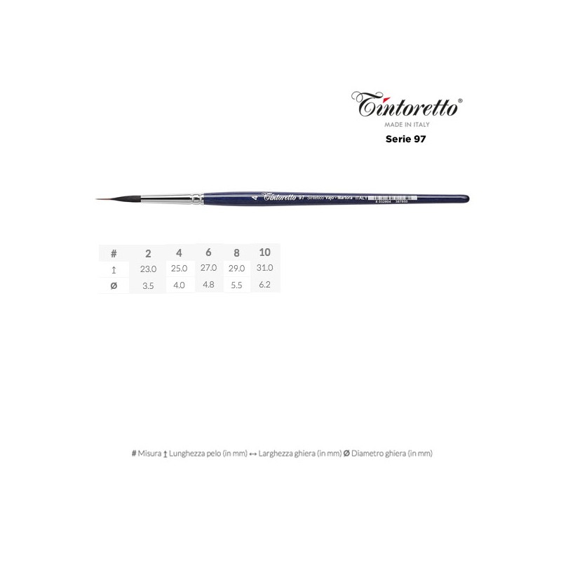 Pennello tondo con serbatoio Linea 97 1 Pennello tondo con serbatoio Linea 97